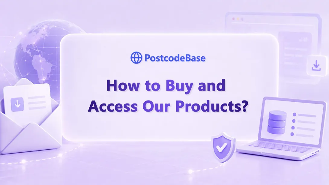How to buy and access our product？